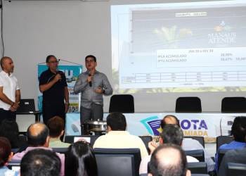 IPTU supera meta trimestral e acumula mais de R$ 211 milhões