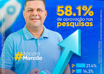 Instituto Pontual Pesquisas divulga intenções de voto para a Prefeitura de Uarini