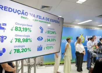 Governador Wilson Lima apresenta balanço do Opera+ Amazonas, com mais de 200 mil cirurgias realizadas em 2025