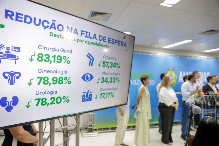 Governador Wilson Lima apresenta balanço do Opera+ Amazonas, com mais de 200 mil cirurgias realizadas em 2025